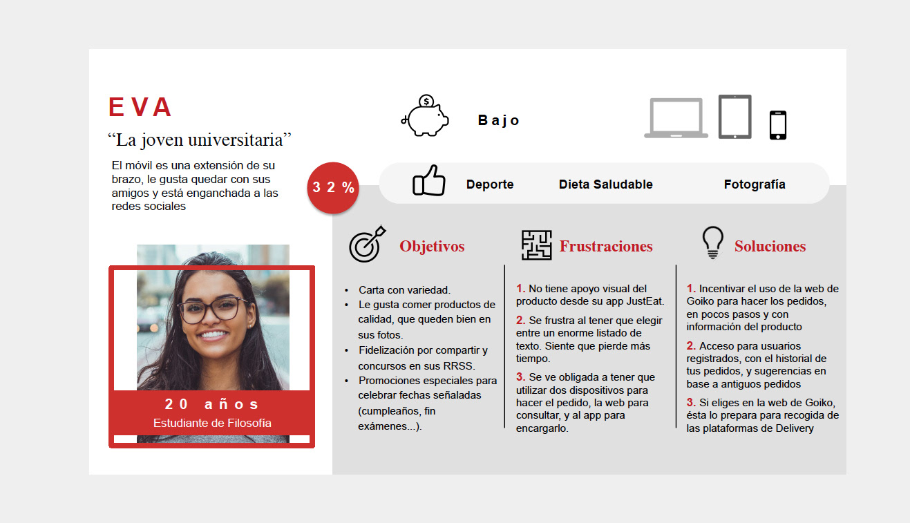 arquetipo_2