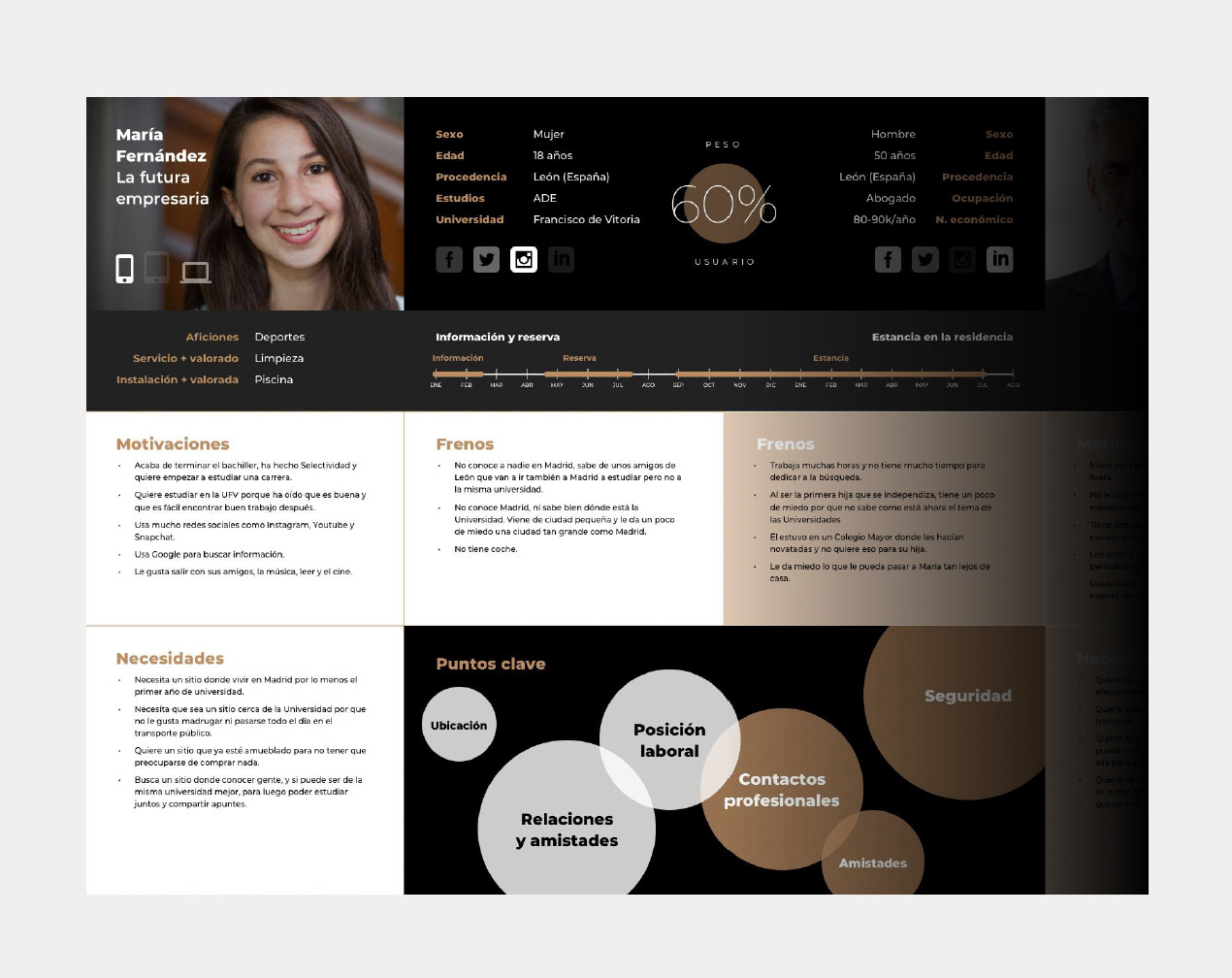 collegiate_arquetipo_1