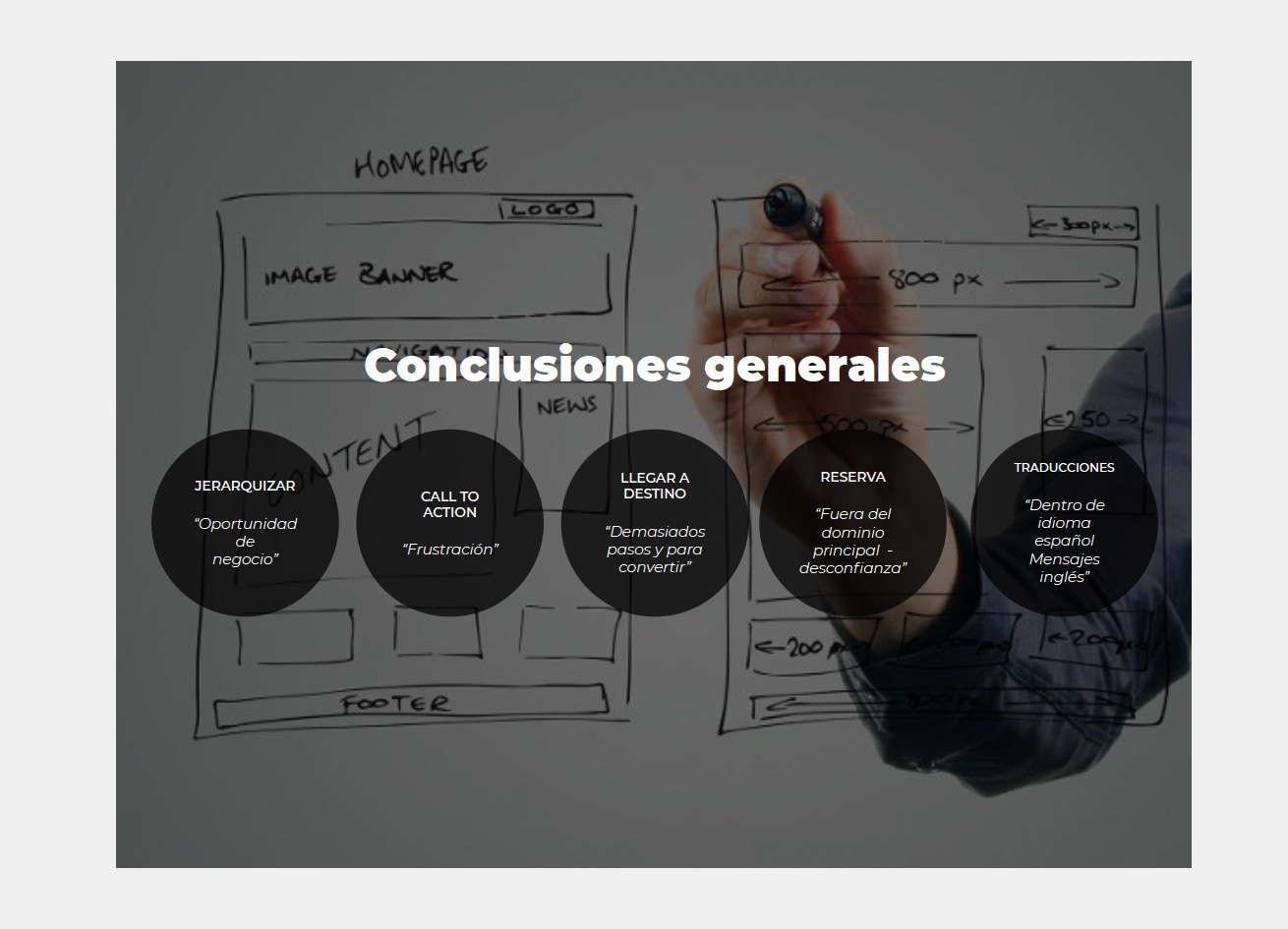 conclusiones