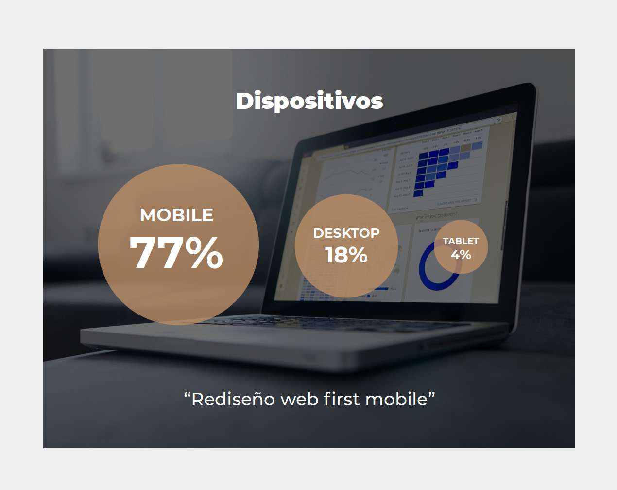 dispositivos